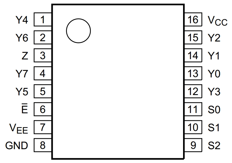 74HC4051D AUJ